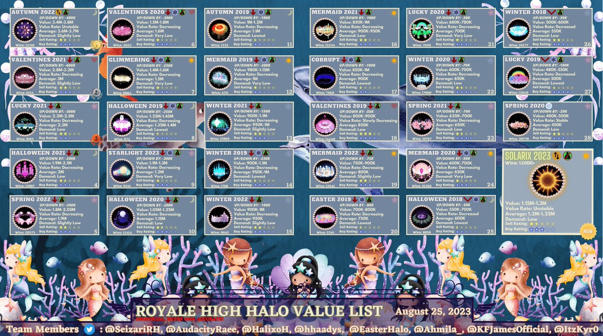 SeizariRH tweet media