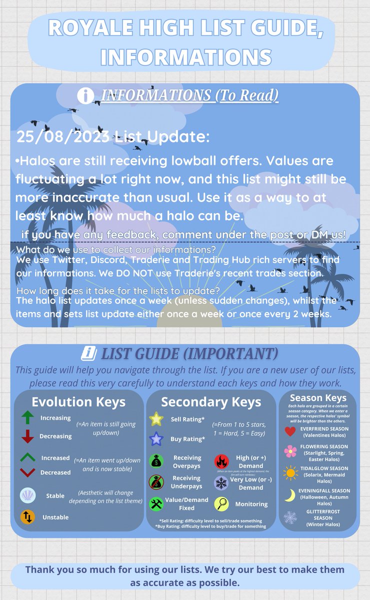 #royalehigh Halo Value List (Unofficial) August 25th, 2023                 

•Input: <a href="/HalixoH/">ace</a>

•Double Checked by: @EasterHalo and <a href="/hhaadys/">hhaadys</a>

Trading Server:  discord.gg/seizarirh