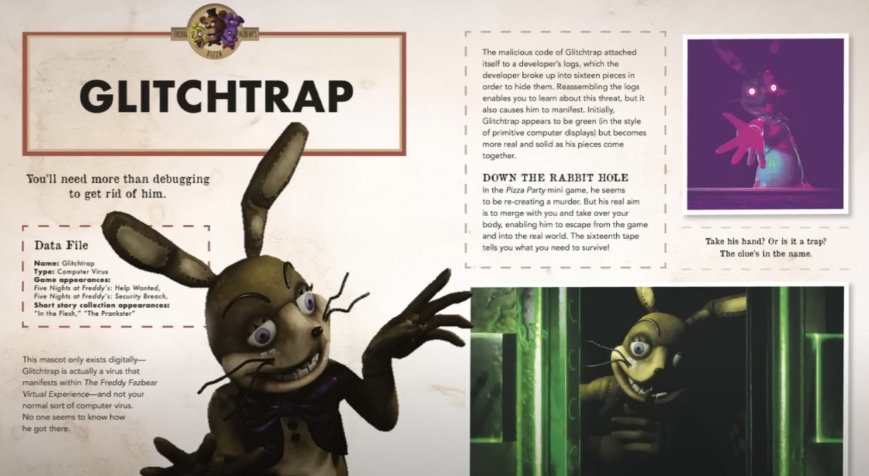 Glitchtrap FNAF Guide - FNAF Insider