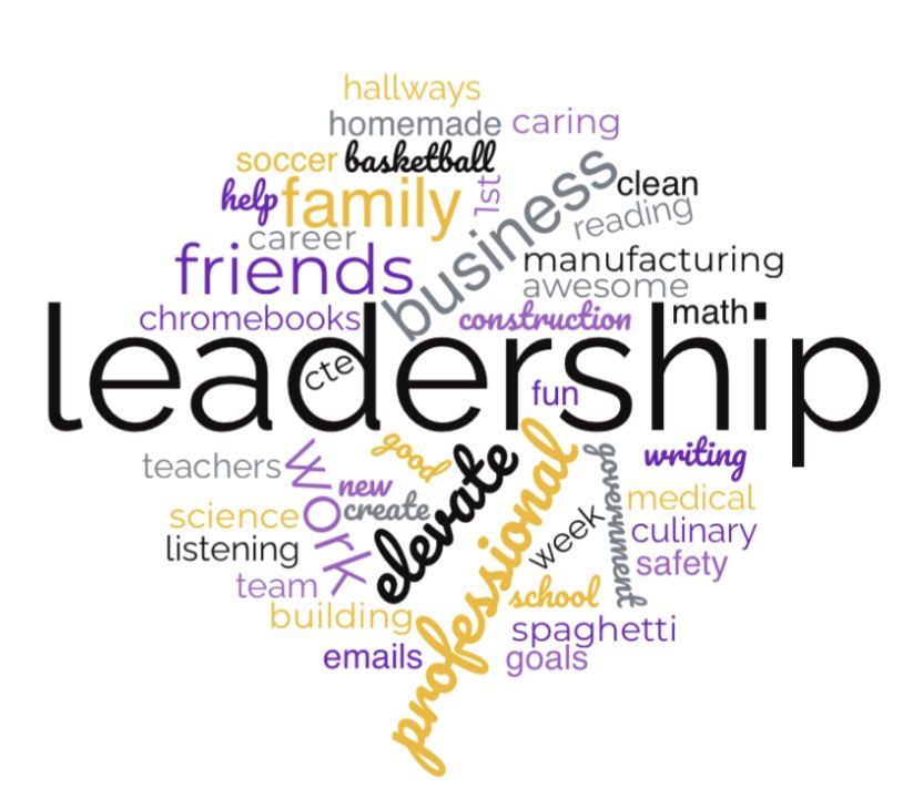 Words shared by students and staff to describe our 1st week back to school! We are proud of the incredible start to 2023-24! #LetsElevate