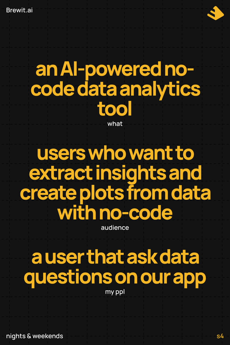 markding0's tweet photo. 💡Introducing https://t.co/oXa3HlDlHu, an AI-powered data analytics tool for everyone.

You can simply ask questions about your data (whether it's CSV, databases, or external APIs), and get instant answers and interactive plots. 🤩

You can try out the beta version here: https://t.co/9AQ1jNTxMw

cc @_buildspace @_nightsweekends