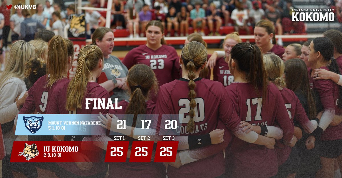 IU Kokomo Volleyball tweet media
