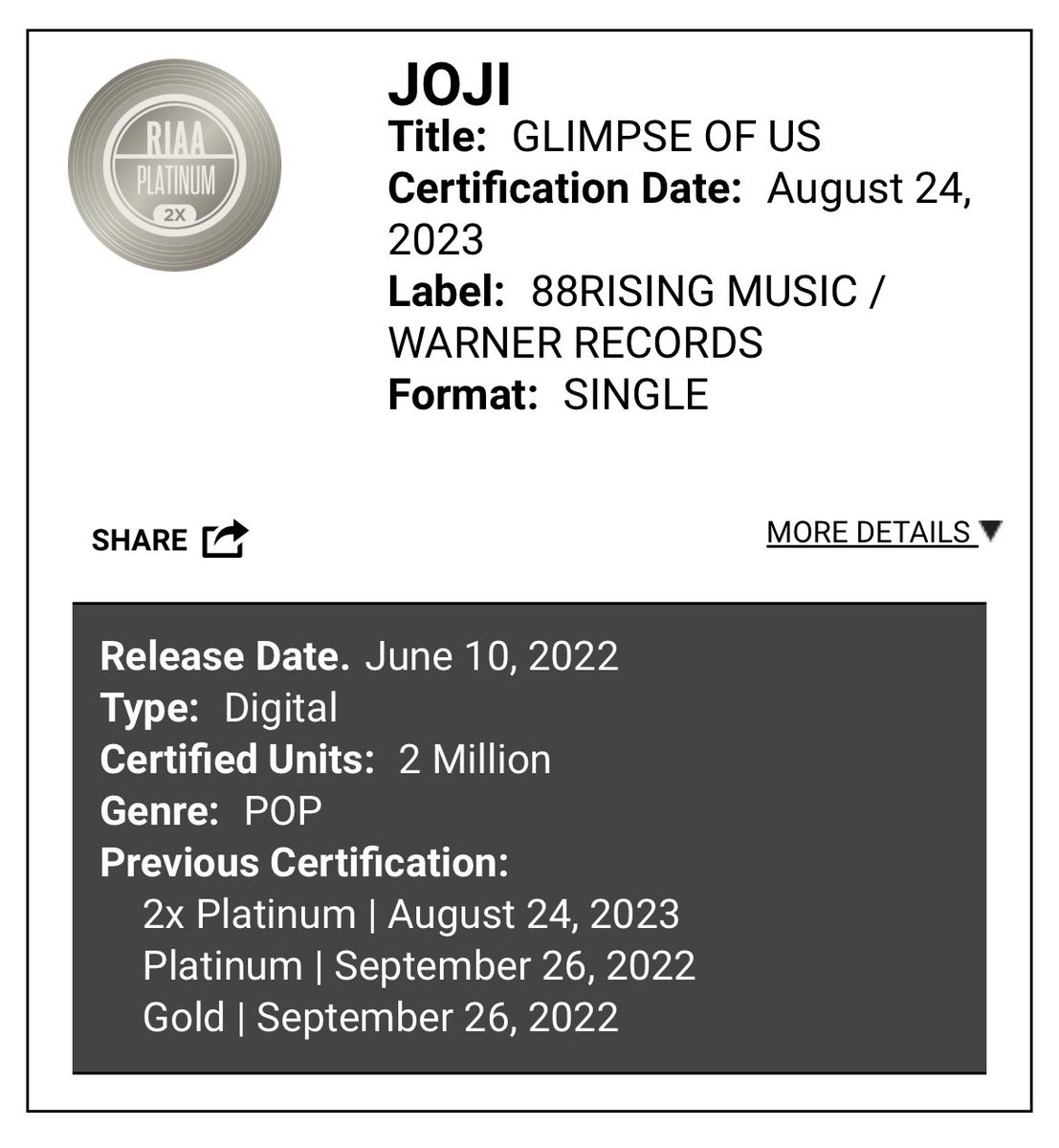 connormcdonough's tweet photo. Surreal 🤯 'Glimpse of Us' double platinum today x https://t.co/Juczg706No