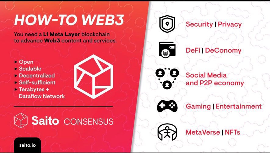Saiddo07's tweet photo. "Saito : La blockchain décentralisée qui récompense les participants pour une meilleure scalabilité et sécurité. Découvrez le token SAITO, la crypto-monnaie à suivre dans le monde de la blockchain. 💎🔗 #SaitoBlockchain #InnovationCrypto"

[Liens]: https://t.co/OTAWyvN2K5 https://t.co/uAd3QW7KmL