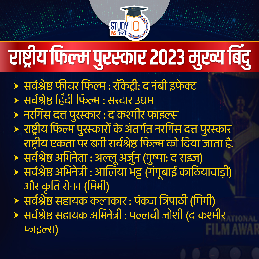 National Film Awards 2023
 
#currentaffairs #NationalFilmAwards2023 #69thNationalFilmAwards #NationalFilmAwards #PushpaTheRise #SardarUdham #TheKashmirFiles #gangubaikathiawadi #currentaffaris #upsc #ias #ips #pre2024 #upscpre #STUDYIQ #UPSC2023