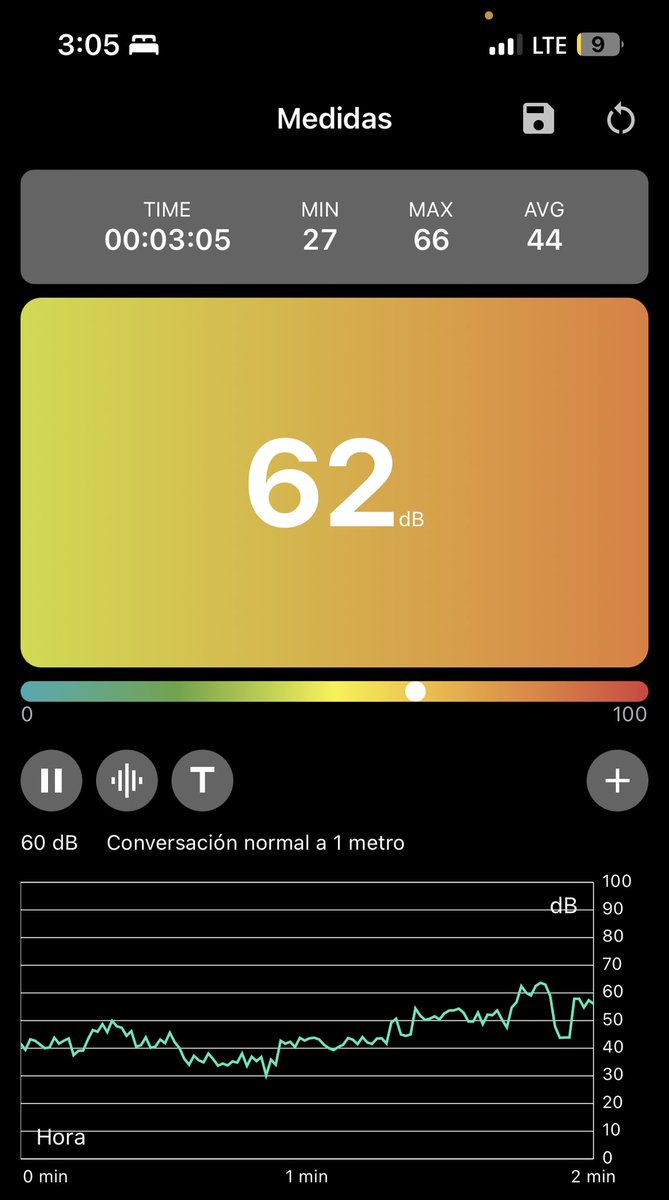 Sabeu d’alguna plataforma o grup veinal per lluitar contra el #soroll i la #contaminacióacústica d’Igualada?
Proposaria que els amplificadors de concerts i fira d’atraccions del #ParcCentral tinguin en compte el veïnat pq +45dB a la tauleta de nit 3:00am😖 (Poble Sec / Xipreret)