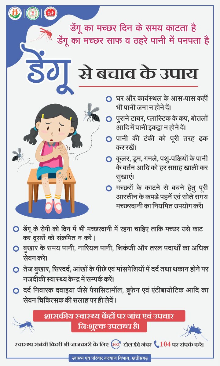 HealthCgGov's tweet image. बारिश के मौसम में डेंगू के मच्छरों से रहें सावधान, डेंगू से बचाव के लिए अपने घर के आसपास कहीं भी पानी जमा न होने दें। तेज़ बुखार,सर दर्द,थकान आदि लक्षण होने पर नज़दीकी स्वास्थ्य केंद्र जाकर निःशुल्क जांच कराएं।
जागरूक रहें- जागरूक करें 
#Dengu
#SwasthaCG
@TS_SinghDeo