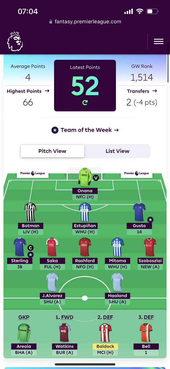 jameswright1998's tweet photo. @OfficialFPL https://t.co/I9ALCEOgIq