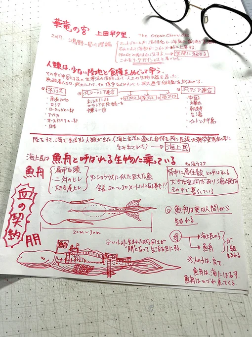 ここ数年…年末の大掃除が満足にできなかった為、現在、妻と力を合わせて大掃除&大規模断捨離中!初めのうちは断捨離に躊躇していても一度スイッチが入ると何でもかんでも捨てたい!という心理状態になるのが不思議!片付けをしていると懐かしい仕事のメモ書きが出てくるのでついつい読んでしまう。