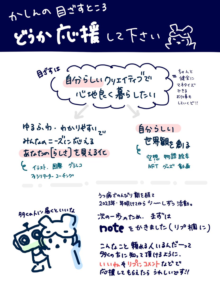kasin_yurari's tweet photo. ____＼力をかしてくださいな😆／____

かしんは、新しく小さな一歩を進もうと挑戦します！

オシゴトを受けていく体制を少しずつ整えたい。
そのために、まずはnoteを書きました。
___________ __________ __________

あなたに読んでもらえたらとてもうれしい。

「かしんにこういうこと頼んでもいいのか」
って色んな人に知ってもらえるよう、
この投稿に、いいねやリプで盛り上げてもらえたら
更にうれしい😆

noteのリンクはリプ欄に貼ります！

どうぞどうぞよろしくおねがいします🌸