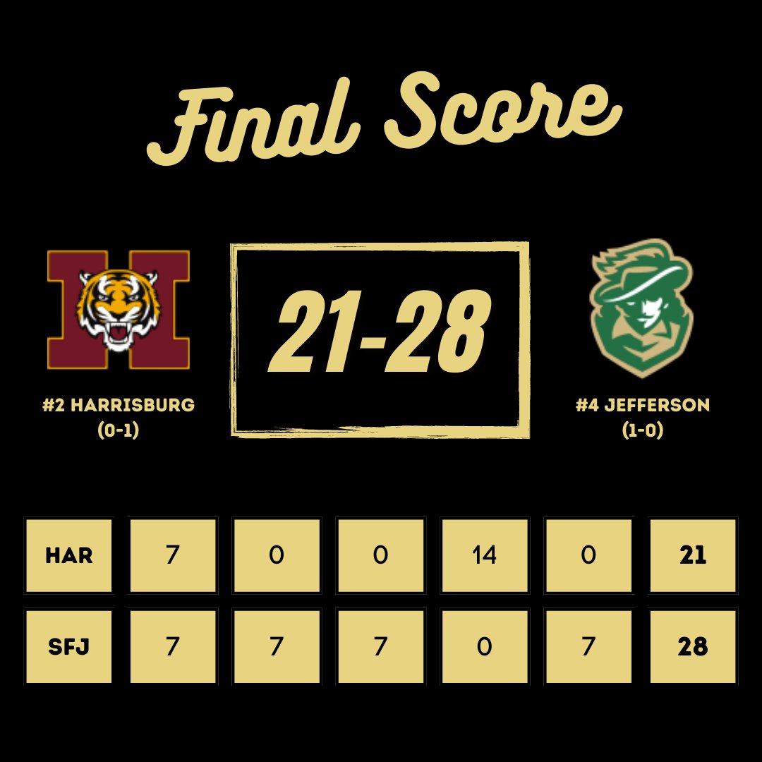 𝟏𝟏𝐀𝐀𝐀 𝐅𝐈𝐍𝐀𝐋:

Cavs battle their way to the overtime victory and extend their winning streak to 13 games on the opening night of their title defense! 🙌

#SDPreps | <a href="/SFJeffersonFB/">Sioux Falls Jefferson Football</a>