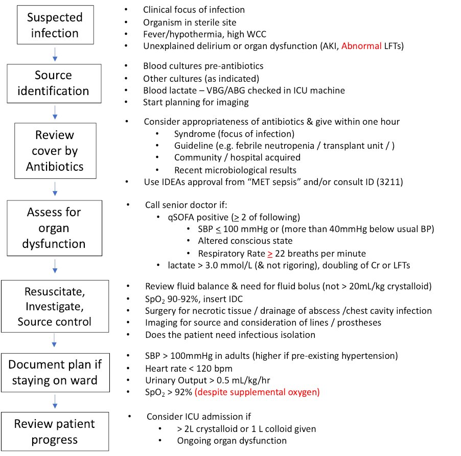 Prof Daryl Jones tweet media