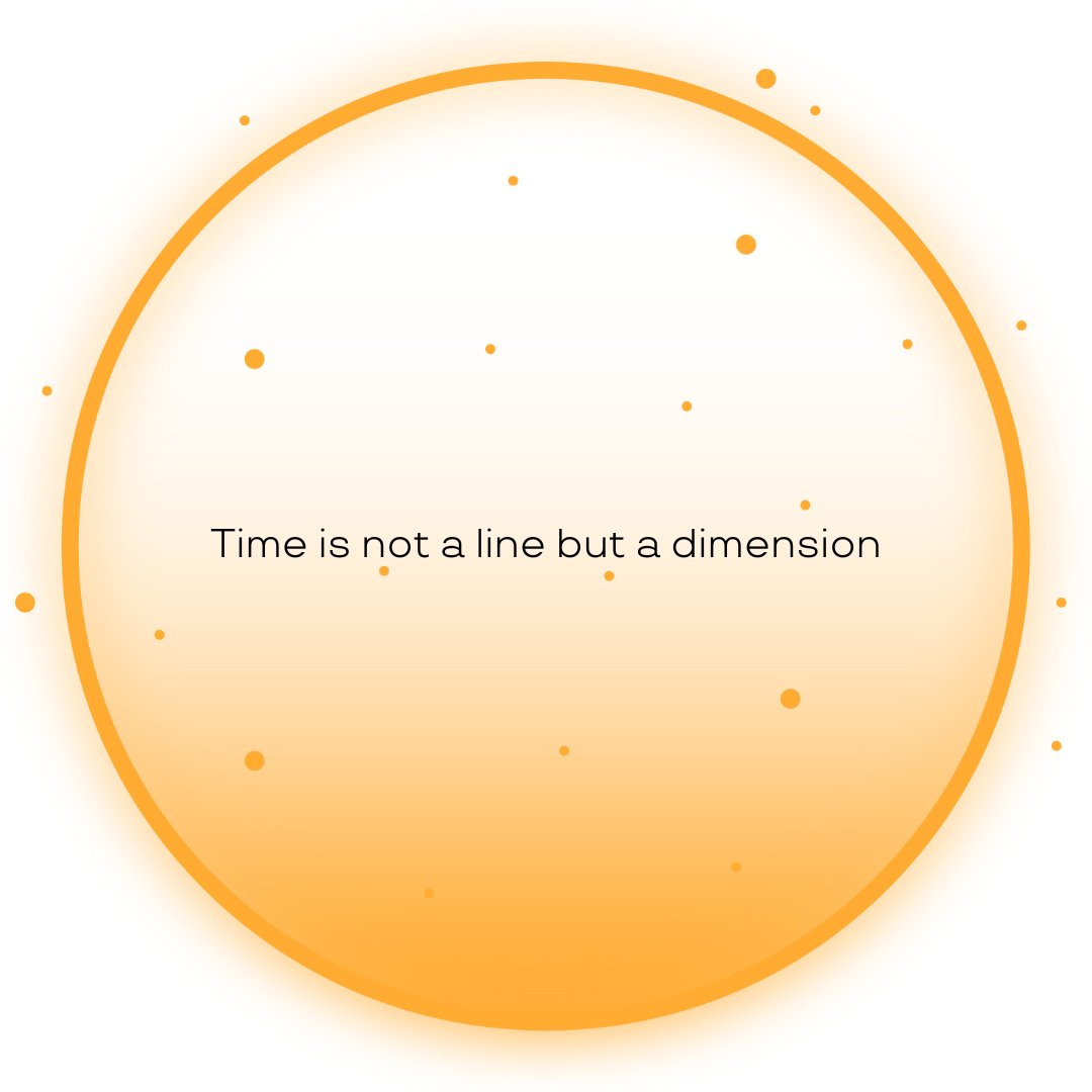 Is time travel through coffee possible? Find out at the Coffee Time Machine Experience at CoffeeCon Midwest 2023. #Peter Schlumbohm #chemexcoffee #Erna Knutsen #melitta Benz #Kaldi #coffeecon #specialtycoffeeroaster