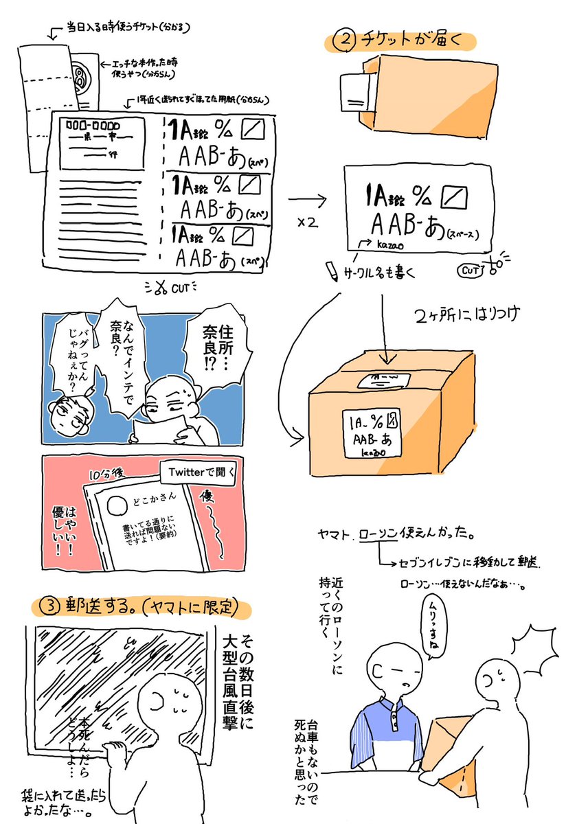 【赤ブーの荷物の搬入を初めてやってみた】
これまで手持ち搬入しかしたことなかったおぢさん。
6月ふくし氏がレポしてくださった赤ブーさんの搬入の件ですが、8月やってみて最高に感動したのでレポ描きました。