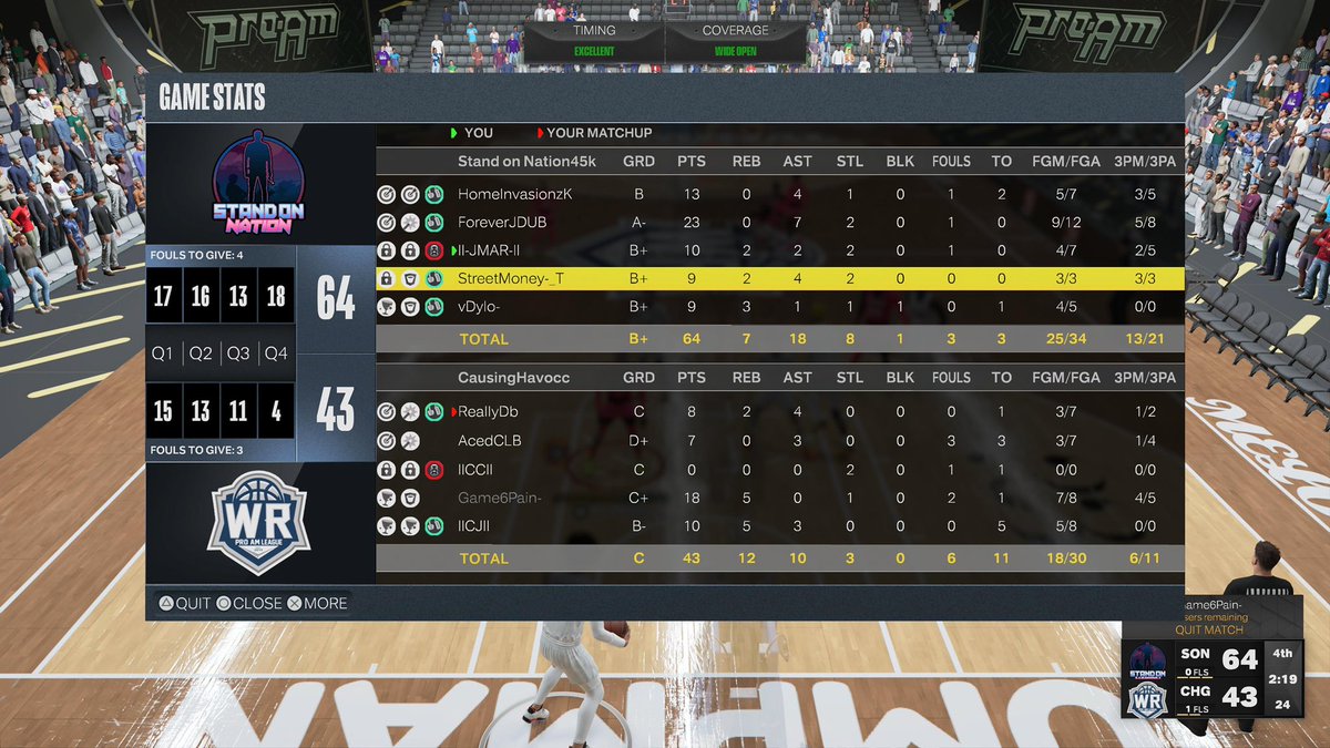 standonnation2k's tweet photo. Ggs to  @RunnRedd  and Causing Havocc as we 🧹🧹🧹  and advance to the 3rd round of @WRproamleague 

@HomeInvasionz ♟
@xForeverJDUB 🎯
@Jmarbach21 🔒
@StreetMoneyTT ⚓️
@IDyloI 🐴 https://t.co/JI2qB2zeXA