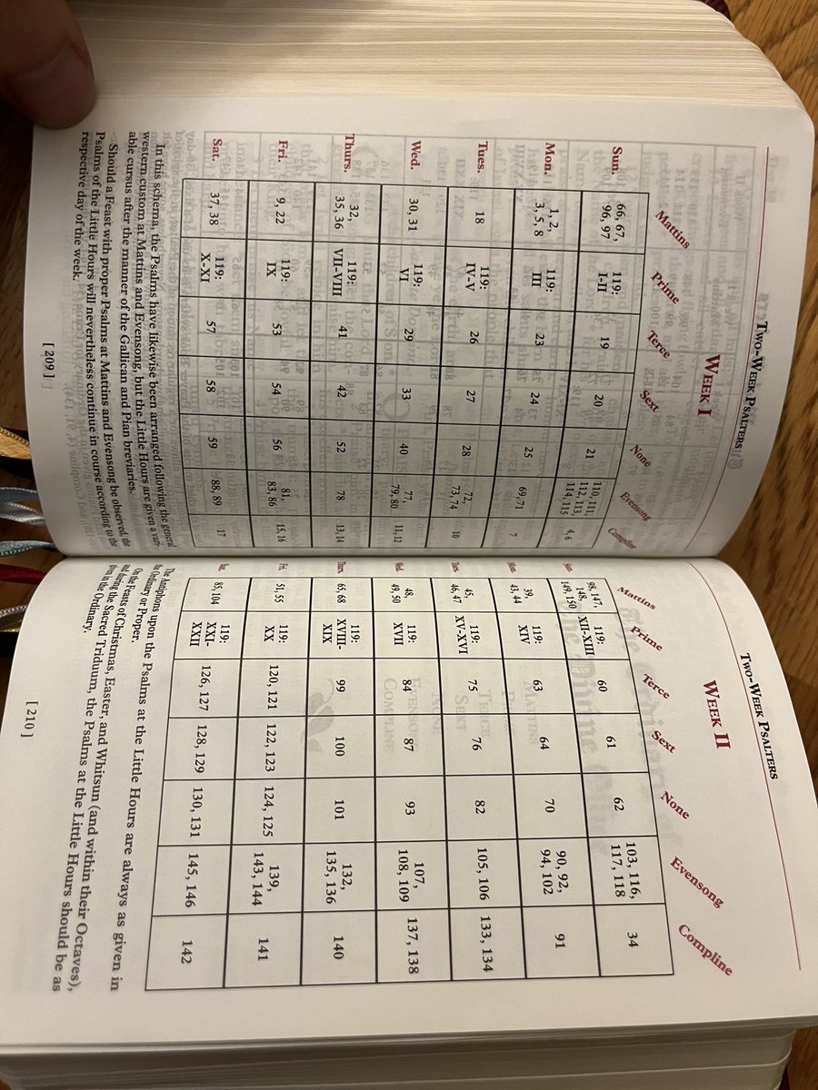 Psalter Week Includes helpful alternative Psalter schedules that are a bit heavier ...