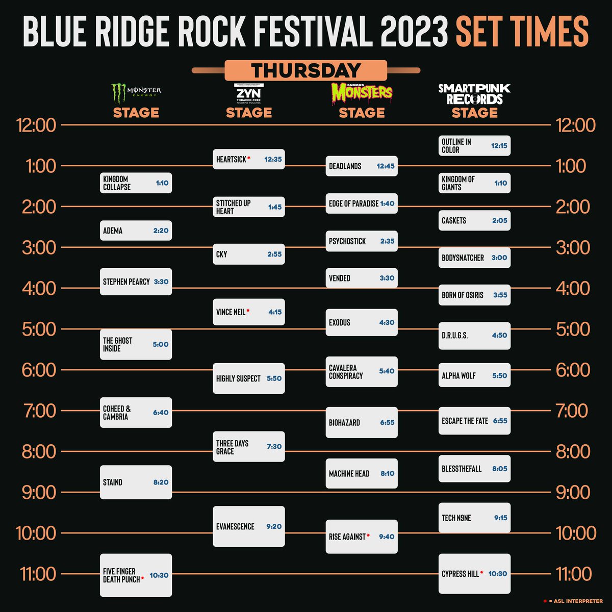 Blue Ridge Rock Festival tweet media