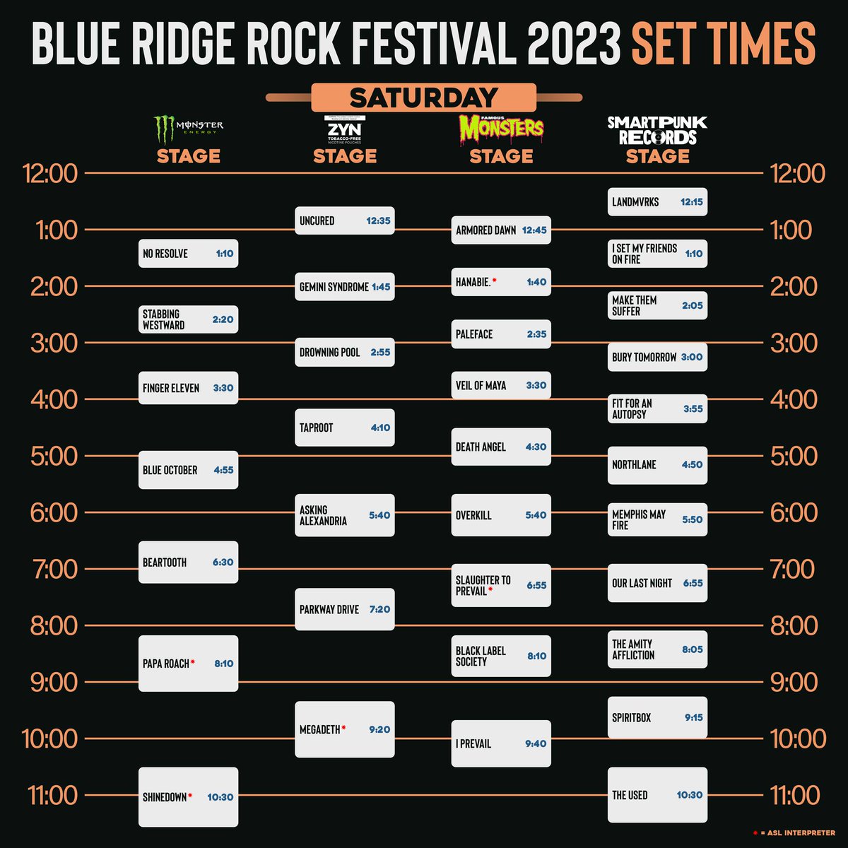 Blue Ridge Rock Festival tweet media