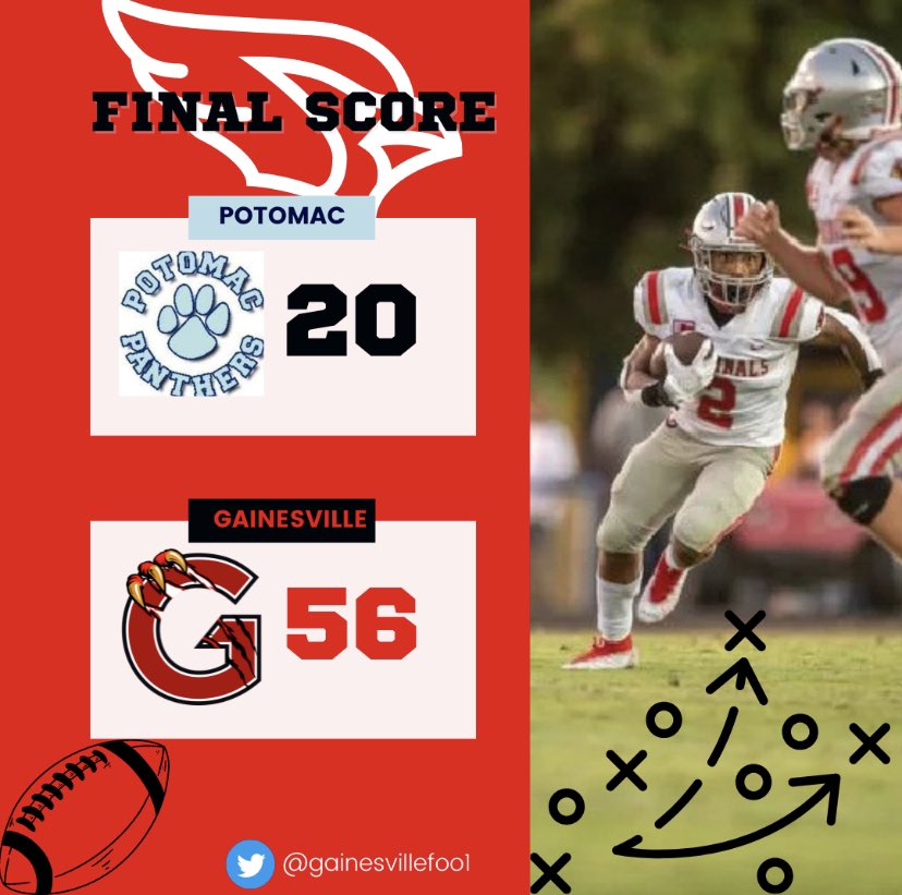 Gainesville High School Football tweet media