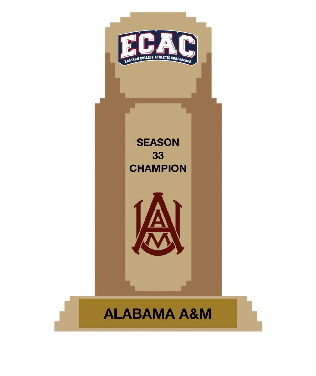 fcs_rb's tweet photo. WHO IS READY FOR A LITTLE FCS AFTER DARK!!

ECAC CHAMPIONSHIP!

- ALABAMA A&amp;M defeat Western Illinois to be win the ECAC and are PROMOTED to the Big Sky!

Congratulation’s to Alabama A&amp;M @RBCoachDilly !!

#RBFCS https://t.co/WCgOlAGzI8