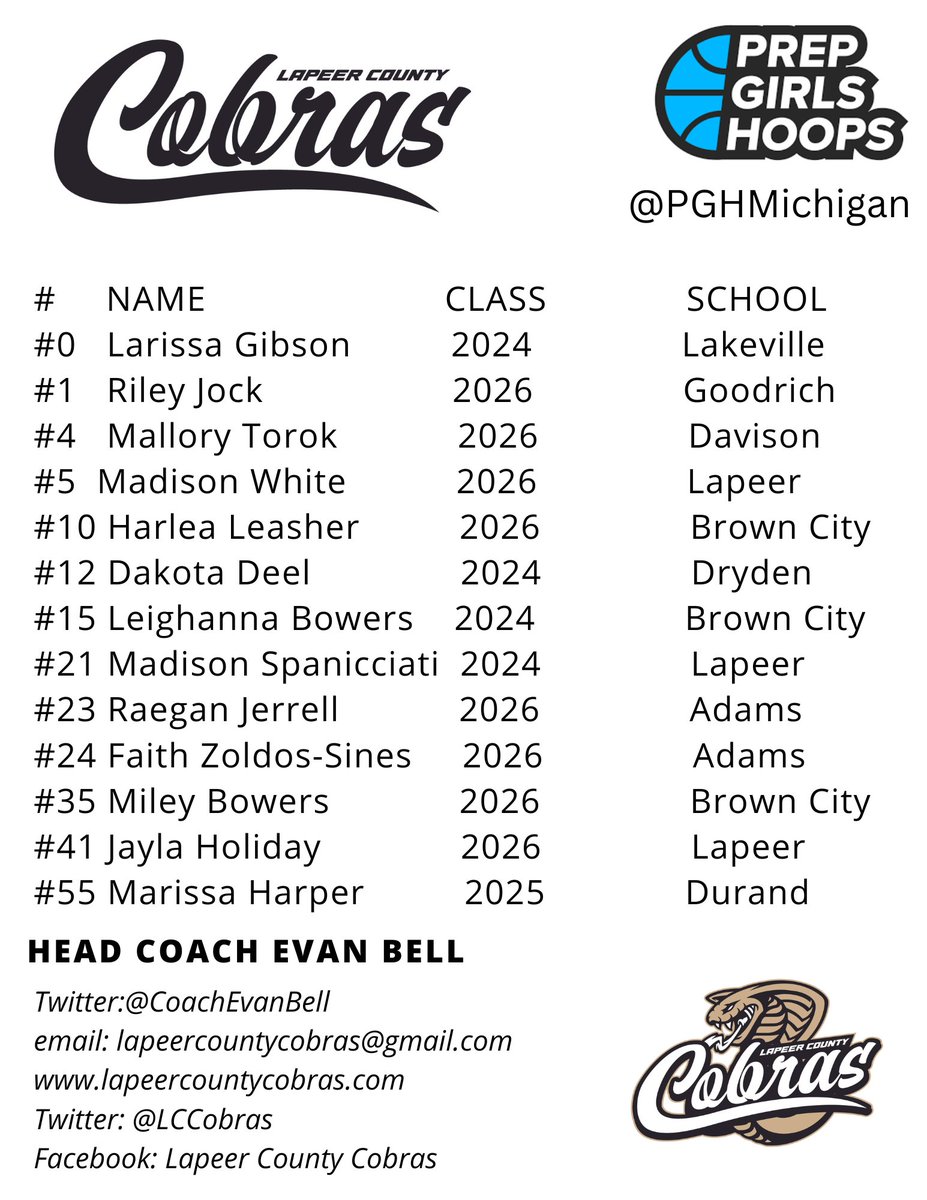 Lapeer County Cobras tweet media