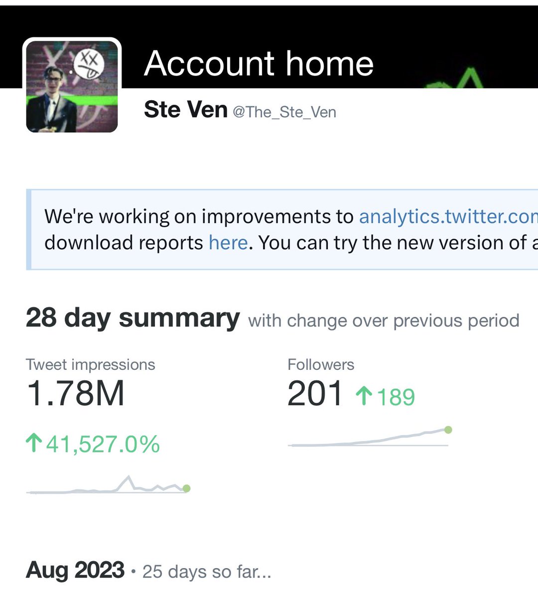 The_Ste_Ven's tweet photo. Almost halfway there! Thank you for being you. If you are one of the first 69…
#mobiledemon
I’m still not convinced you’re not a robot! https://t.co/lVeHS8VthC