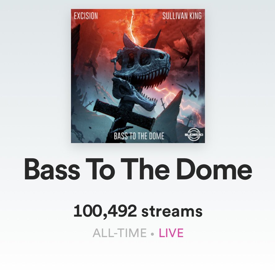 SullivanKing's tweet photo. 100k plays in less than a day on “Bass To The Dome”, we fkn love y’all so damn much🖤🖤🖤🖤🖤

Have a sick weekend and keep blastin this new shit!! https://t.co/TtalSCtP3f
