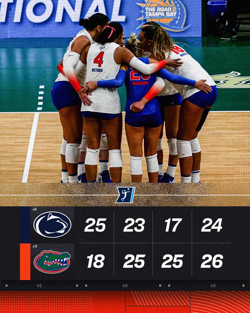 NCAA Women's Volleyball tweet media