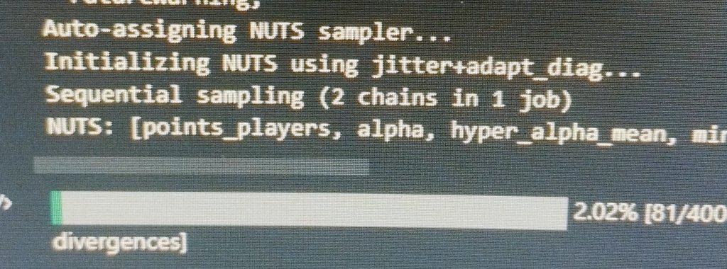 franbetteo's tweet image. A glass of wine and NUTS sampling. Trying first models on the data.
#buildinpublic #pymc #bayesian