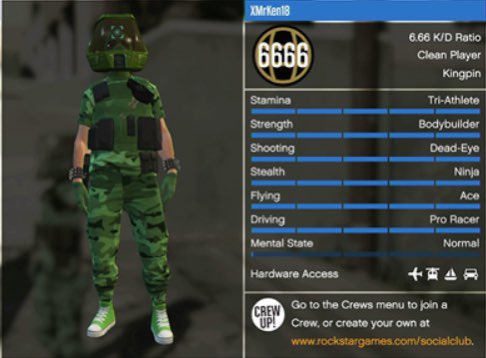IlMrKen's tweet photo. 🎊 GIVEAWAY GIVEAWAY 🎊

🚨Can’t Enter if you have previously won a similar account before, give change to others.

🔥Next Gen Account
🔥Must Wait 30+ Days to migrate.

✅How to Win?
❤️Must Like this tweet
👀Must Answer PS5 Or Xbox? 

Good luck everyone❗️❕❗️

Account have the following:
🏃‍♂️Male 6666 Fast Run
🏃‍♀️Female 1709 Fast Run
💪Both Max stats
👕40 fits (20 Each)👗
🚗500+ Cars total
🛩️Modded Planes
🔫KD 6.66
💰Money 7,976,055,638 (7B)
🏢All properties bought
🎁New GS Unlock
😅And more 

⛔️Disclaimer: I neither sell nor trade.