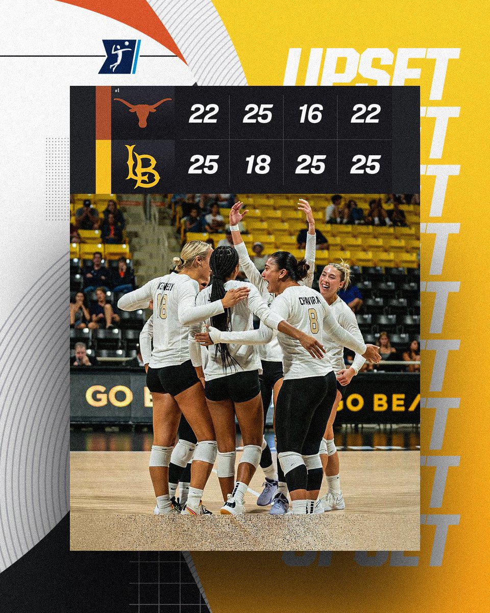 NCAAVolleyball's tweet photo. LONG BEACH DEFEATS NO. 1 TEXAS 😤

In 4 sets, @LBSUWVB beats the defending national champions at home‼️

#NCAAWVB https://t.co/TvVBaDUTGO