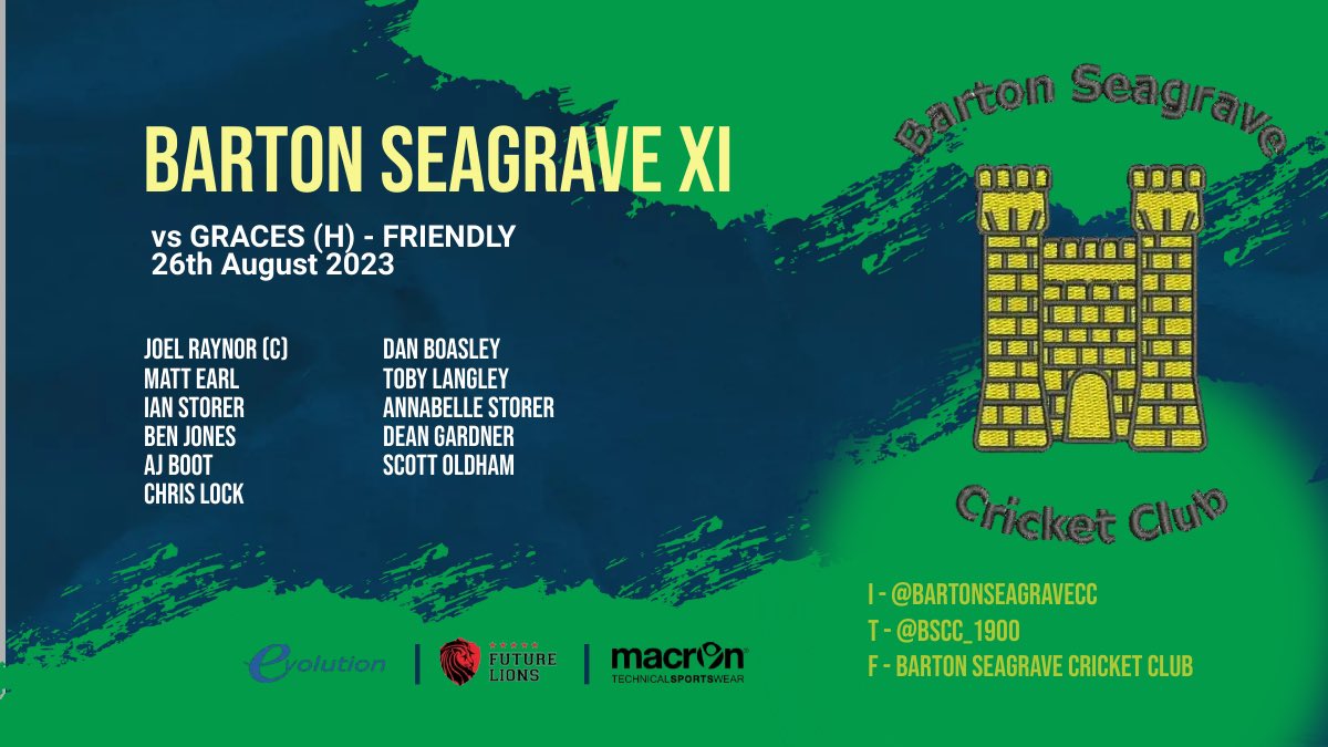 The BSCC XI this weekend