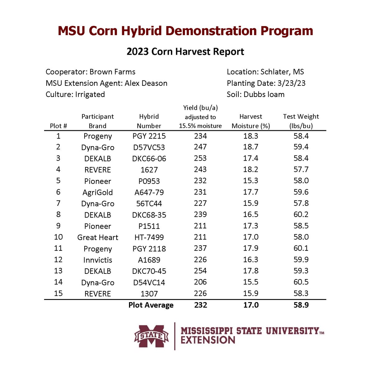 Erick Larson tweet media