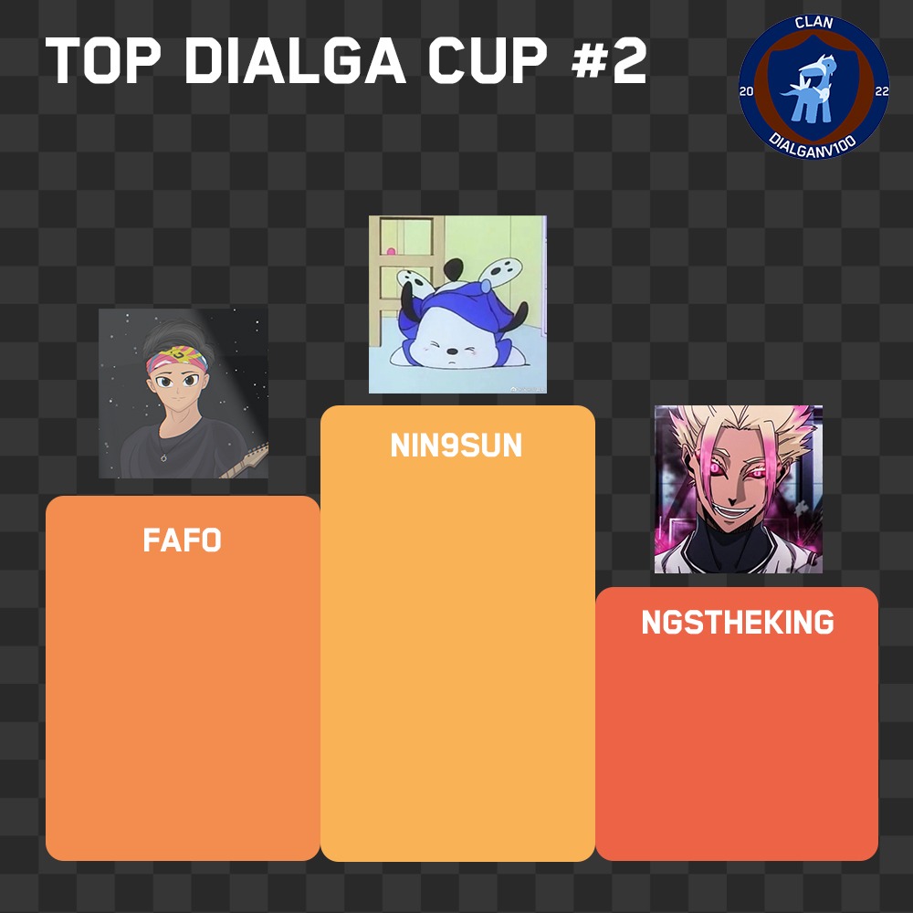 Congratulations to the winners of the Dialga Cup No.2🔥 🇨🇳🇧🇴🇧🇷