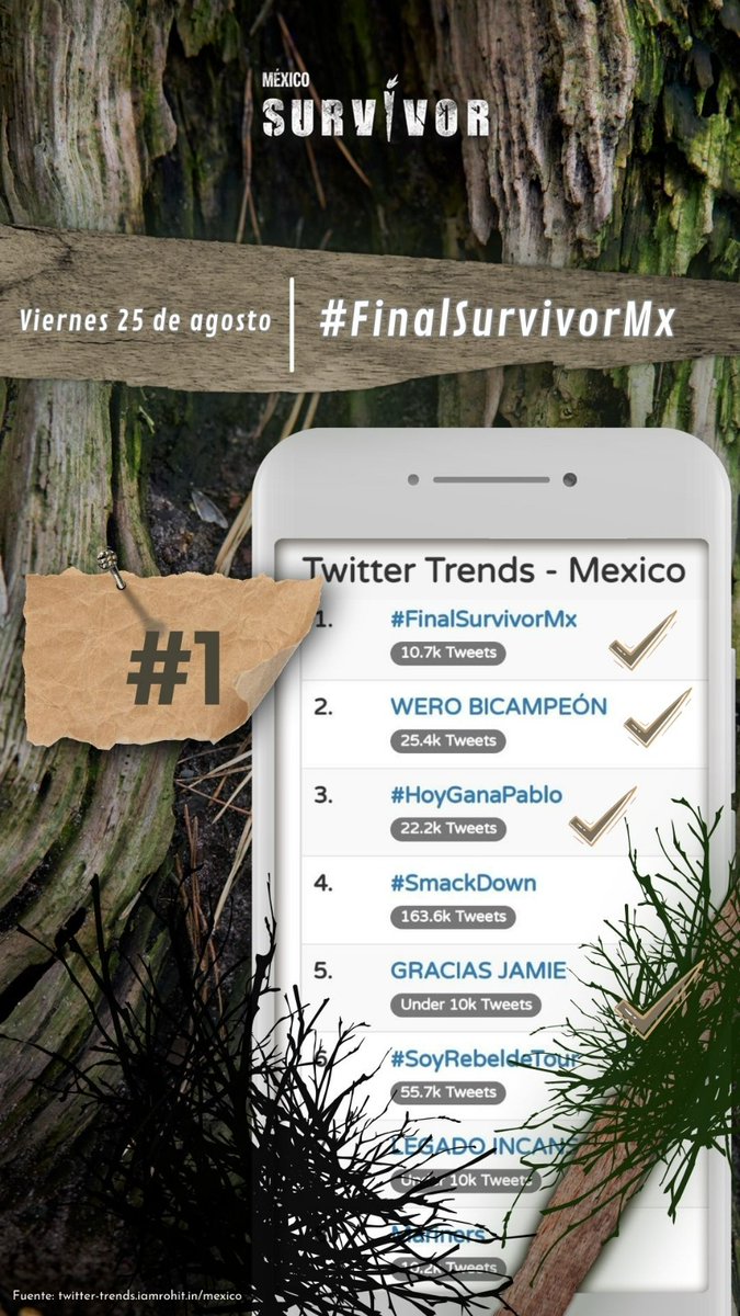 Survivor México tweet media