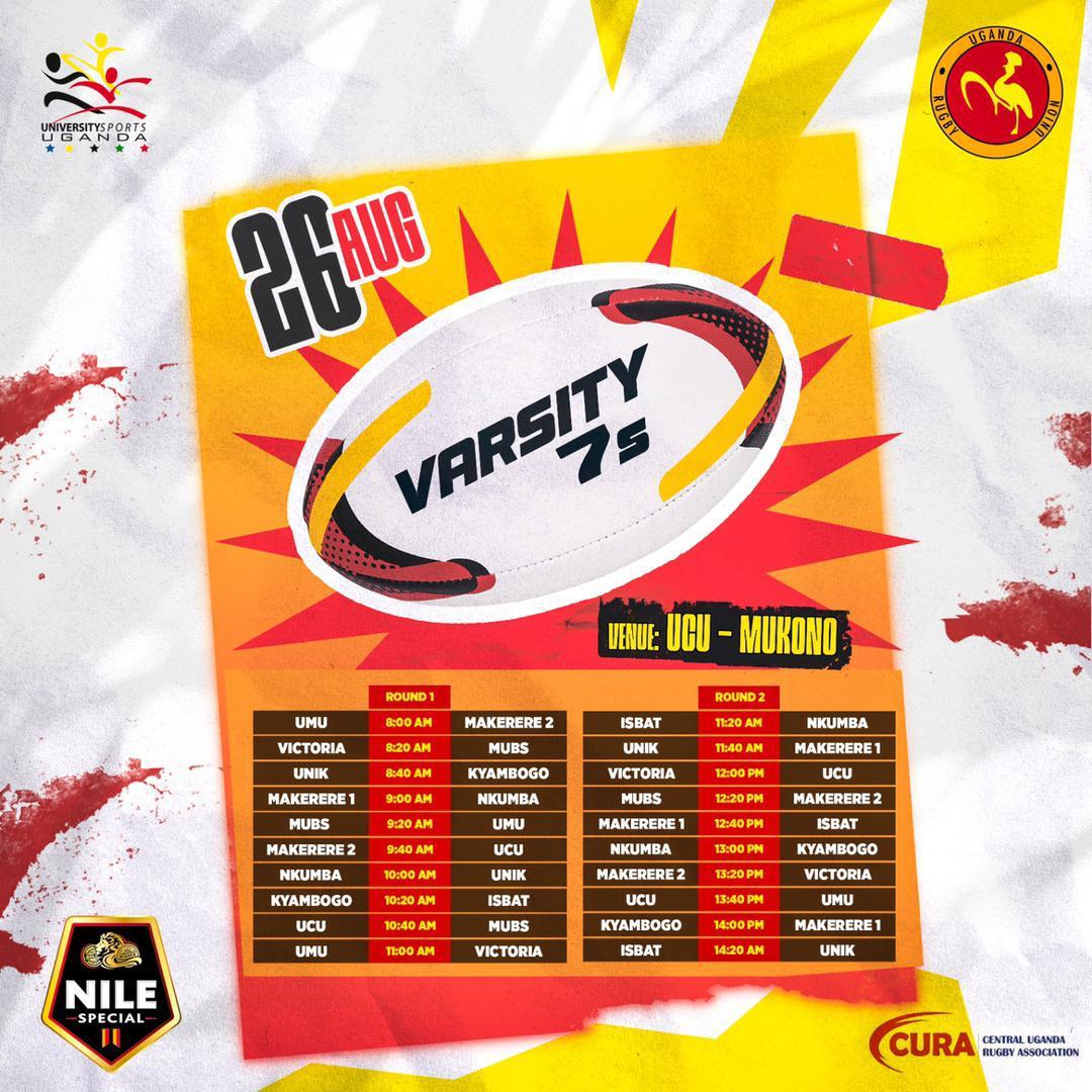UMU's pride, the Martyrs, are set to dazzle at the University 7s this Saturday (today) in UCU Mukono. We've drawn Group A, sharing it with UCU, VICTORIA UNIVERSITY, MUBS, and MAKERERE 2. Stick around for real-time game updates!🗞️

#umunkozi
#umuat30