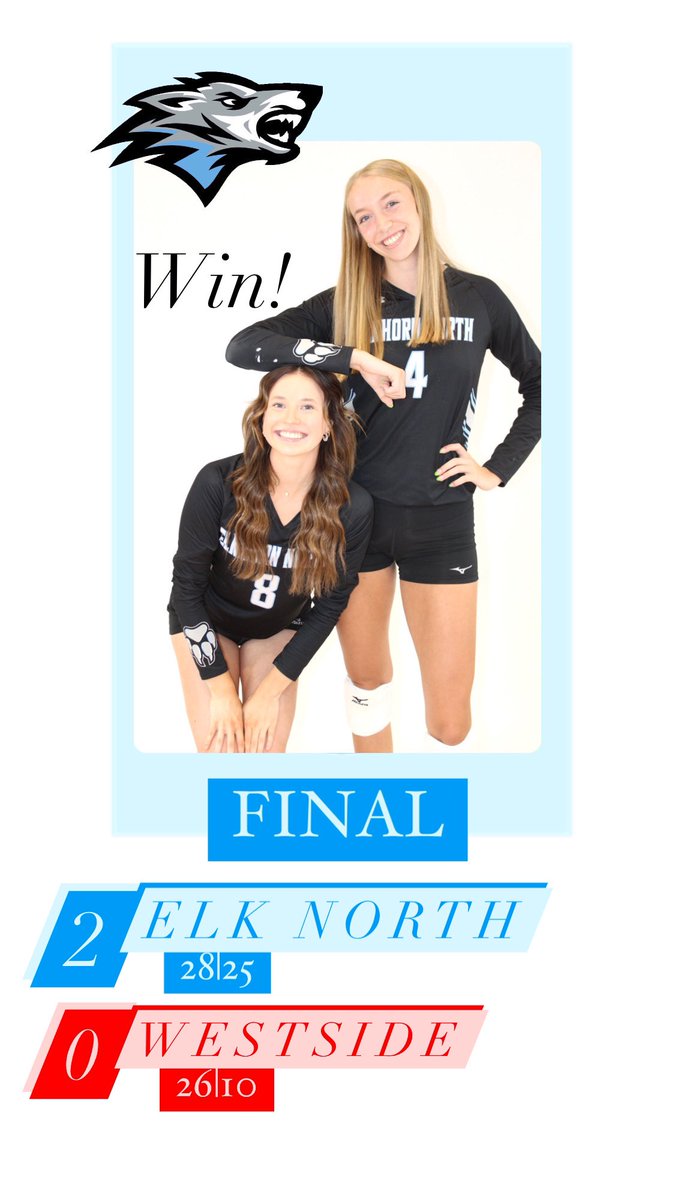 🐺🏐Wolves Win‼️

🏐Bell West Tourney
Wolves finish pool play 3-0!  Heading into a matchup with Papio-LaVista at 10am Saturday morning.

#GoWolves🐺🏐