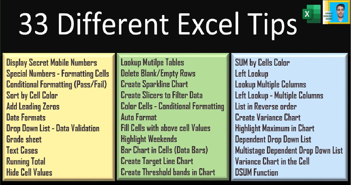 sobanan's tweet photo. 33 Different Excel Tips  | Sobanan Knowledge Sharing
YouTube video link: https://t.co/sbEKdfE0le

#excel #vba #sobanan_knowledve_sharing https://t.co/769SQjW00z