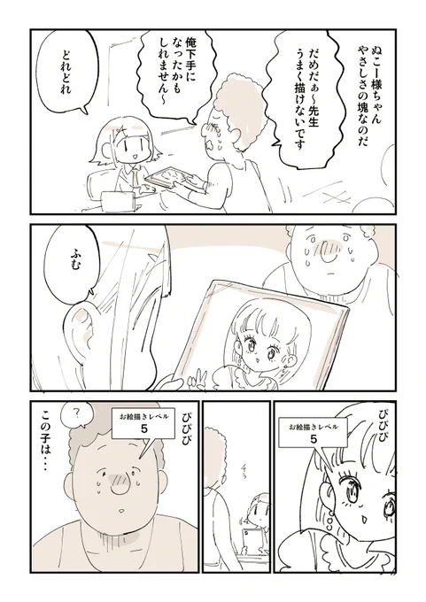 自己評価が高すぎる人 1/2