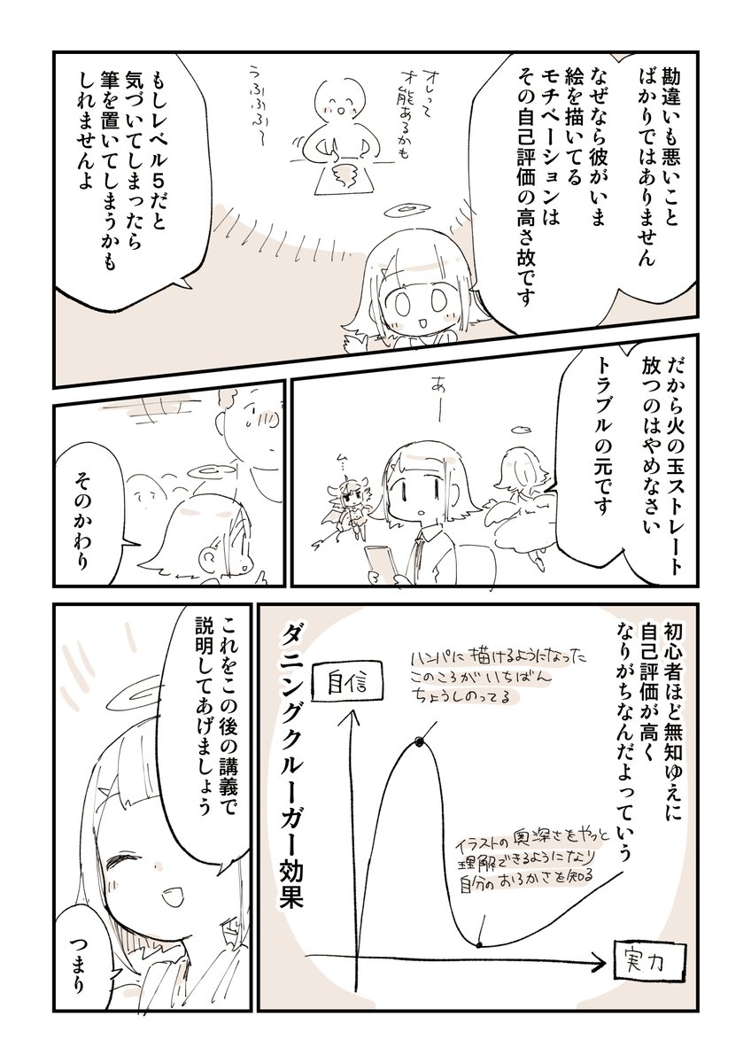 自己評価が高すぎる人 2/2  専門学校時代の漫画はこちら https://amzn.to/47RD8K7