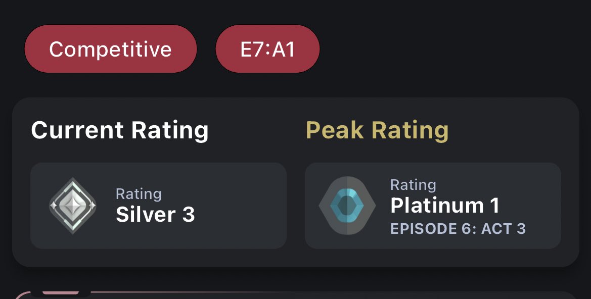 ไหนใครบอกว่าถ้าเคยอยู่แพทแล้วจะขึ้นง่าย โกหกกันทั้งนั้น55555