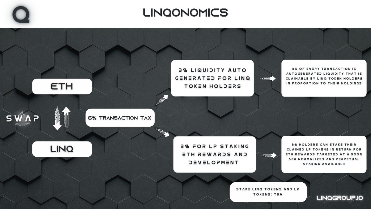 moneybruise's tweet photo. 2/ The tokenomics are outta this world!
$LINQ breaks boundaries in DeFi, introducing features that set a new standard for decentralization.
This gem shines even brighter in bear markets, and when the bulls come out to play, things are gonna get wild! 🐻🚀
#LINQONOMICS https://t.co/G3DnQEuzcQ