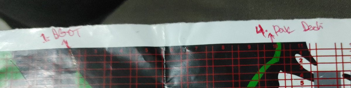 OTSTRONG tweet media