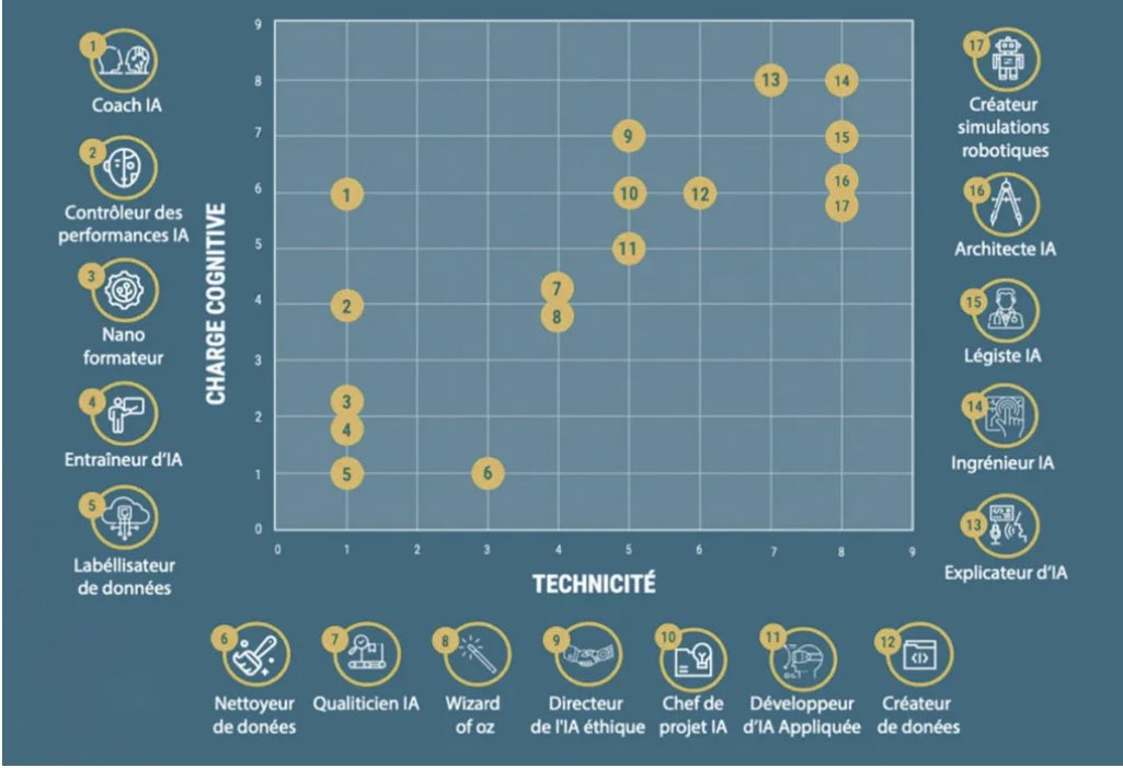 impactIA.org tweet media
