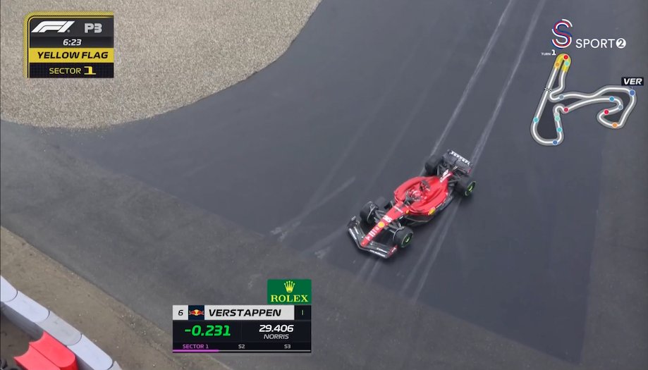 🚨Charles Leclerc bir kez daha pist dışında!

#DutchGP | #F1