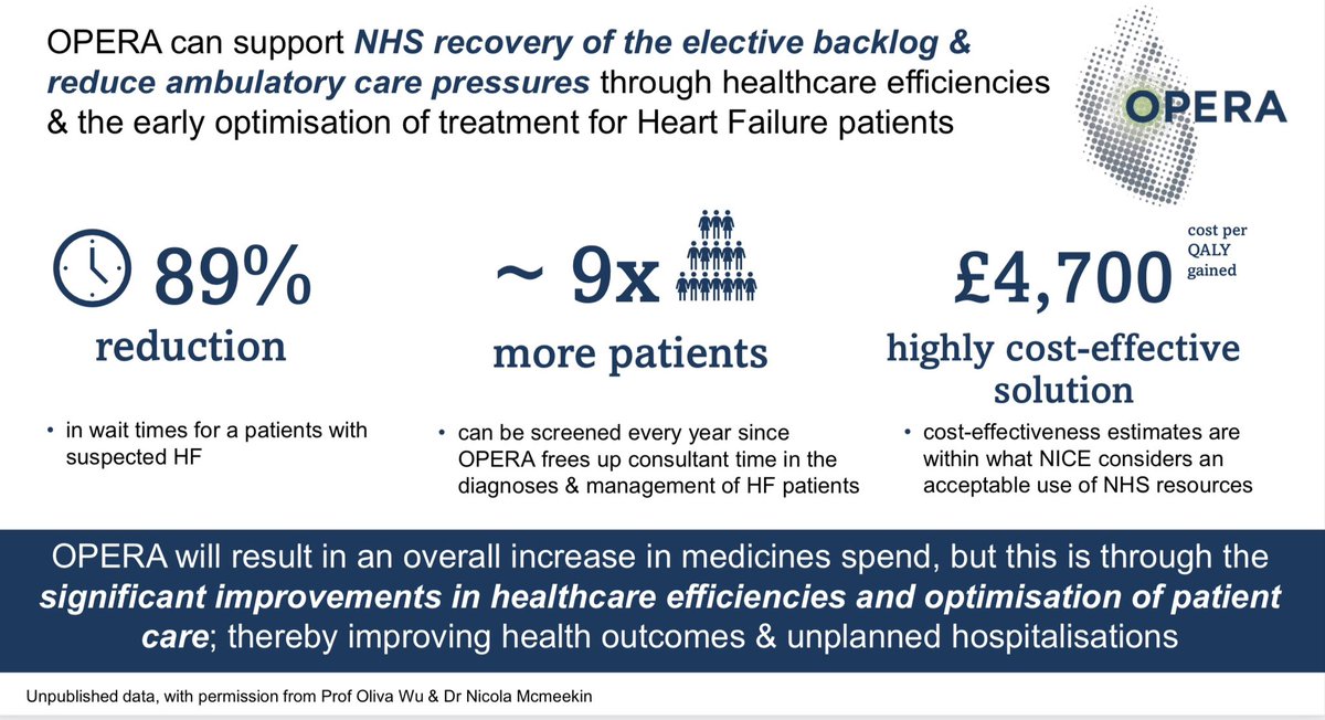 Clare L Murphy (@clarelmurphy) on Twitter photo Delighted to share OPERA at #ESCCongress 2023.
Massive thanks to our amazing team & partners π
OPERA AI echo results tomorrow: Late breaking science, Dr Ross Campbell π
<a href="/NHSGGC/">NHS Greater Glasgow and Clyde</a> <a href="/AstraZeneca/">AstraZeneca</a> <a href="/lenushealth/">lenushealth</a> <a href="/UoGHeartFailure/">University of Glasgow Heart Failure Research Group</a> <a href="/wosinnovation/">West of Scotland Innovation Hub</a> <a href="/us2_ai/">Us2</a> <a href="/FVCardio/">FVCardio</a> Delighted to share OPERA at #ESCCongress 2023.
Massive thanks to our amazing team & partners π
OPERA AI echo results tomorrow: Late breaking science, Dr Ross Campbell π
<a href="/NHSGGC/">NHS Greater Glasgow and Clyde</a> <a href="/AstraZeneca/">AstraZeneca</a> <a href="/lenushealth/">lenushealth</a> <a href="/UoGHeartFailure/">University of Glasgow Heart Failure Research Group</a> <a href="/wosinnovation/">West of Scotland Innovation Hub</a> <a href="/us2_ai/">Us2</a> <a href="/FVCardio/">FVCardio</a>