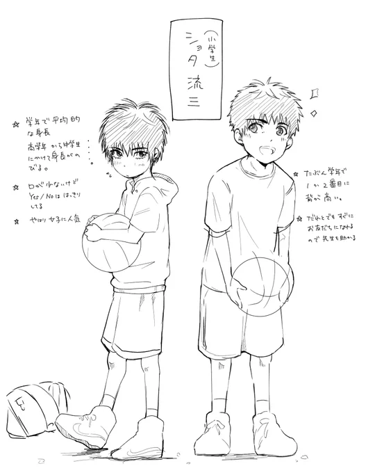 ※ショタ 落書き流三(?)  急に可愛いのが描きたくなりました😊