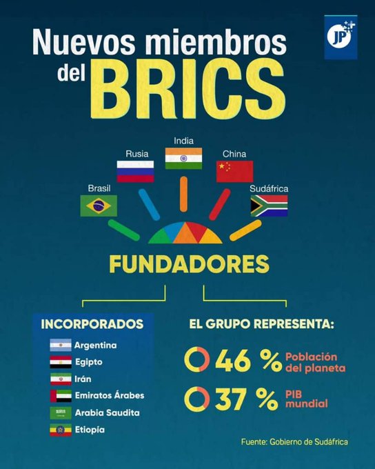 En la unidad está la capacidad de enfrentar los retos actuales y futuros.#DiazCanelEnAfrica             #AnapCuba