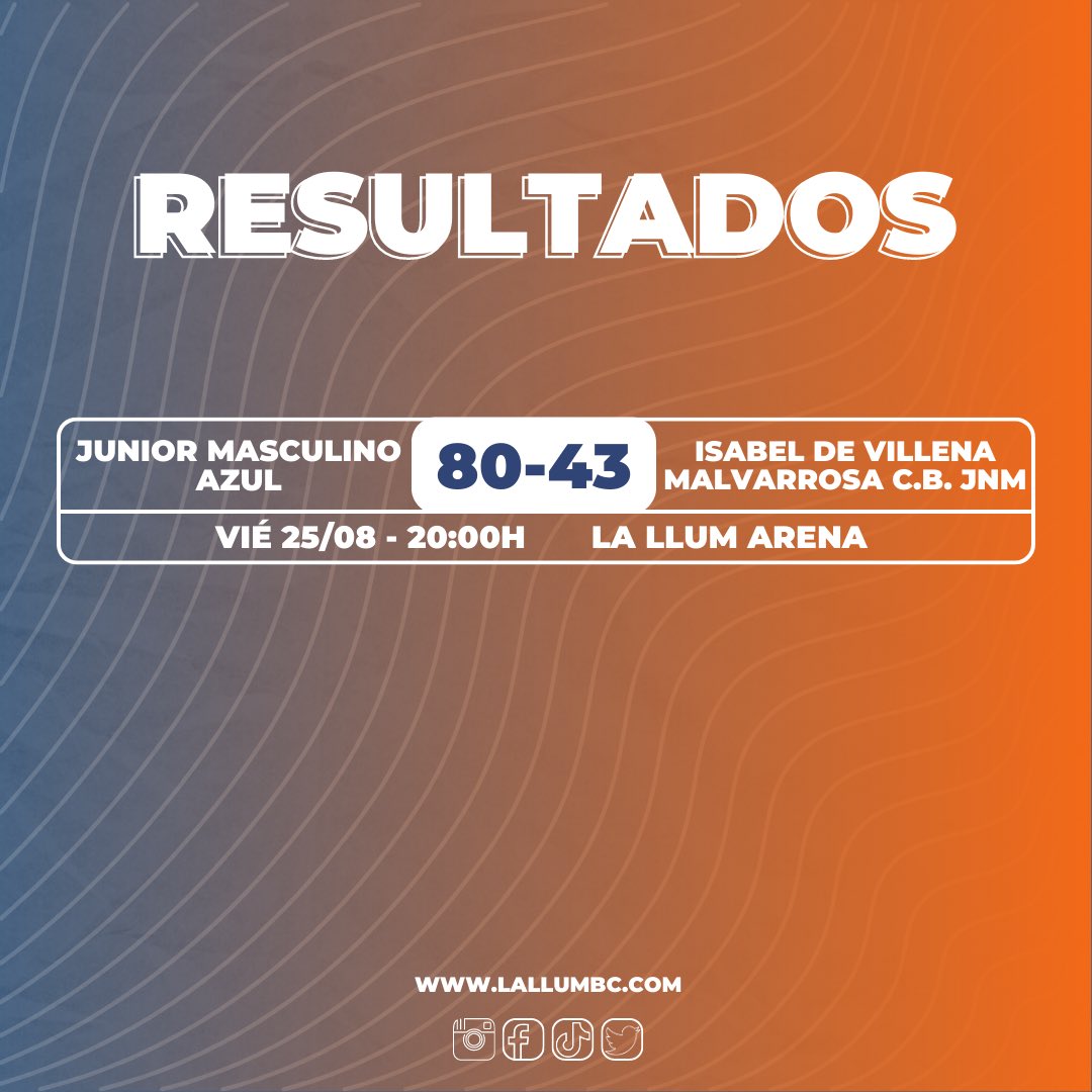 lallumbc's tweet photo. 𝗬𝗮 𝘁𝗲𝗻𝗲𝗺𝗼𝘀 𝗹𝗮 𝗽𝗿𝗶𝗺𝗲𝗿𝗮 💪🏻

Cas 👉🏻 Crónicas y resultados de los partidos del fin de semana del 25 al 27 de agosto

Val 👉🏻 Cròniques i resultats dels partits del cap de setmana del 25 al 27 d'agost

¡La semana que viene más y mejor! 🤍💙

#123LaLlum

@AjXirivella @fbcv_es