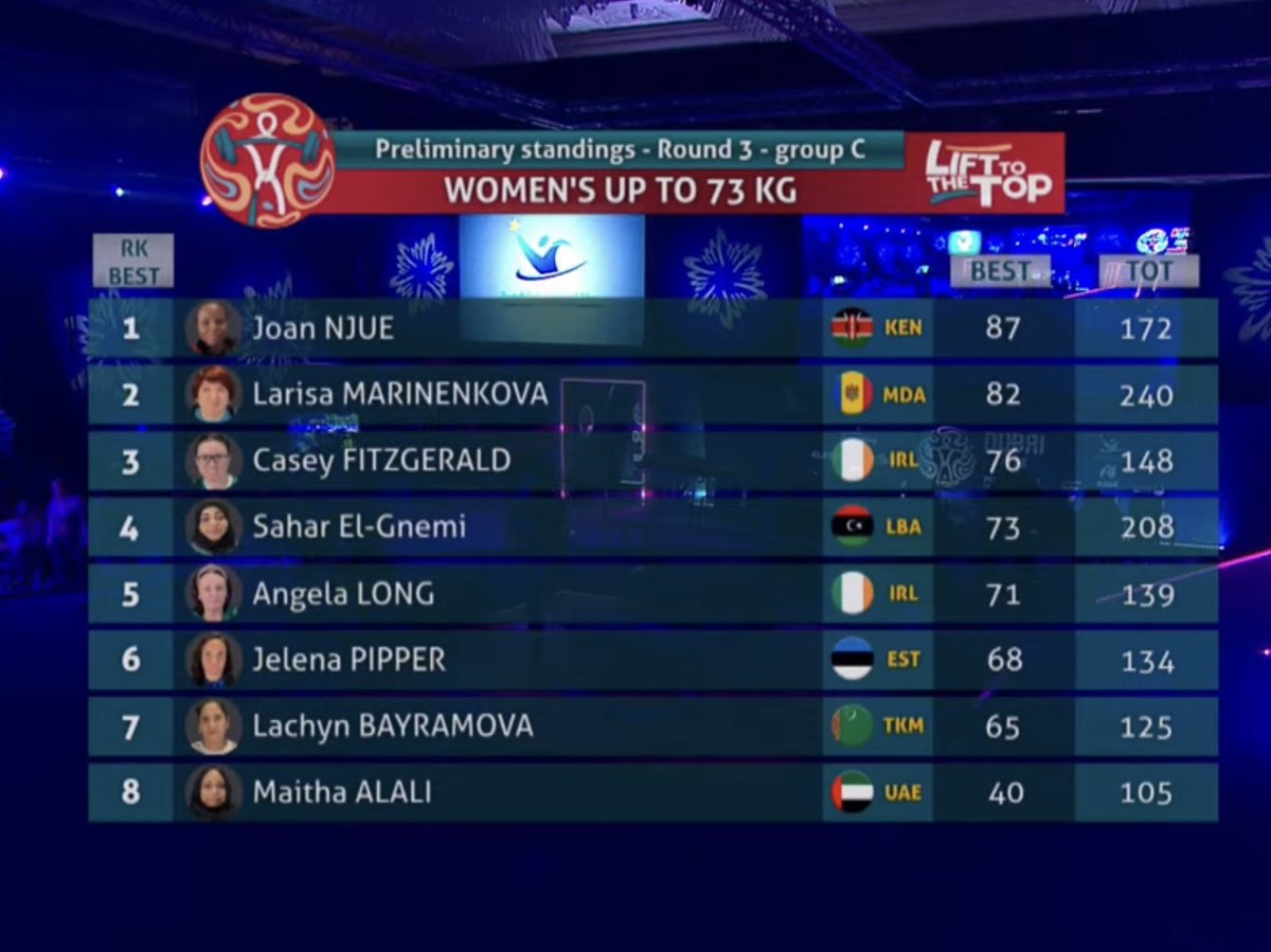 IWA-Sport tweet media